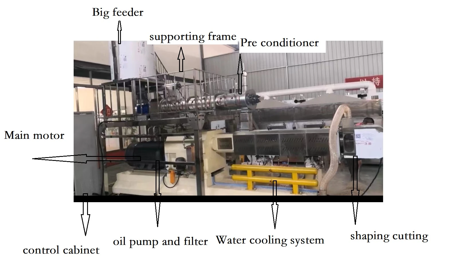 big output extruder big output extruder