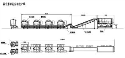Líne Próiseála Popcorn Ardchaighdeáin